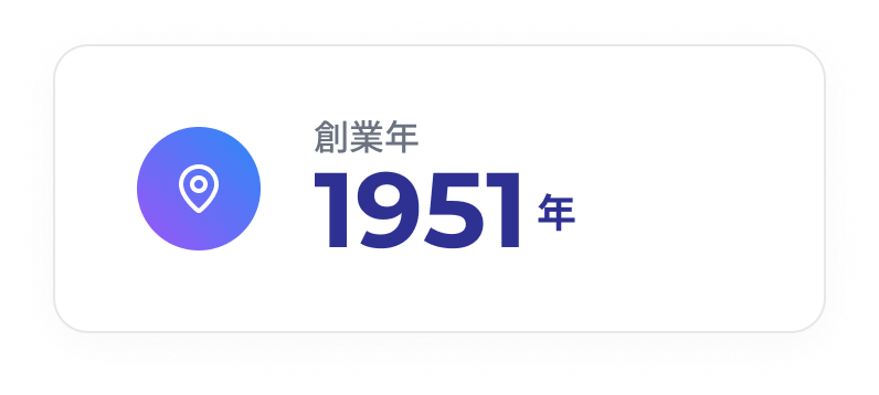 創業年 1951年